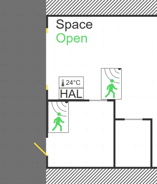 File:HAL 2020 synoptic view.png